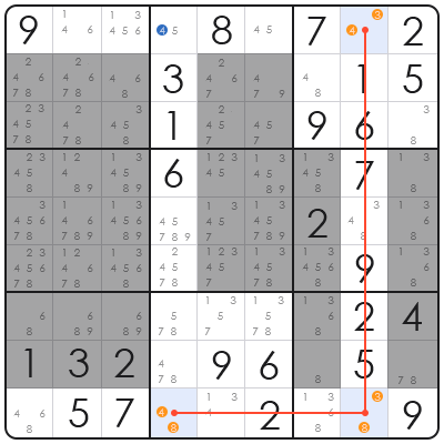 how to solve sudoku faster